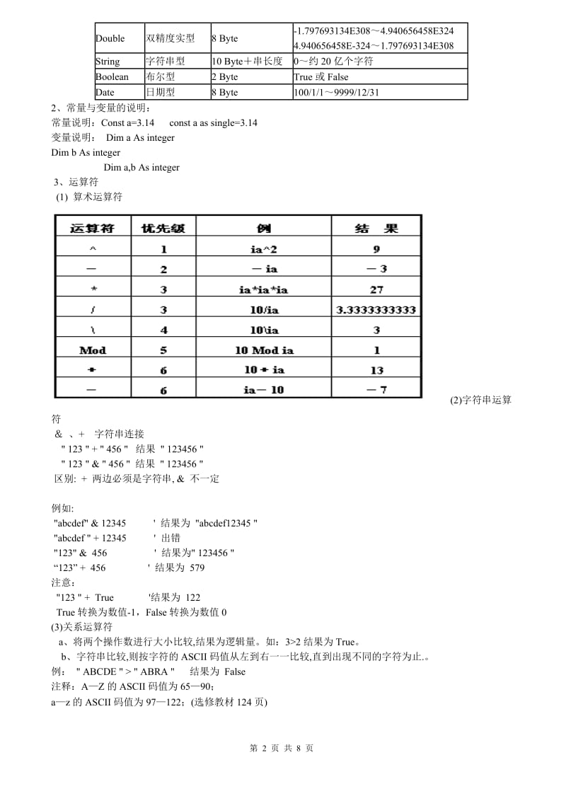 算法与程序设计知识点汇总_第2页