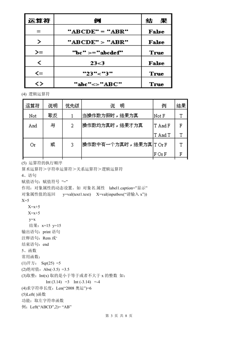 算法与程序设计知识点汇总_第3页