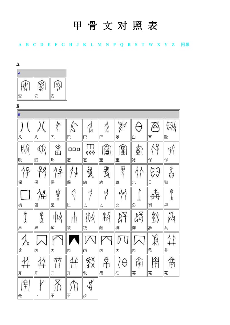 甲骨文对照表-[典藏版]_第1页