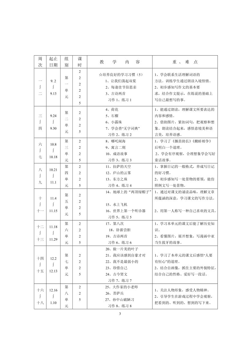 苏教版三年级上语文教学计划及教学进度表_第3页