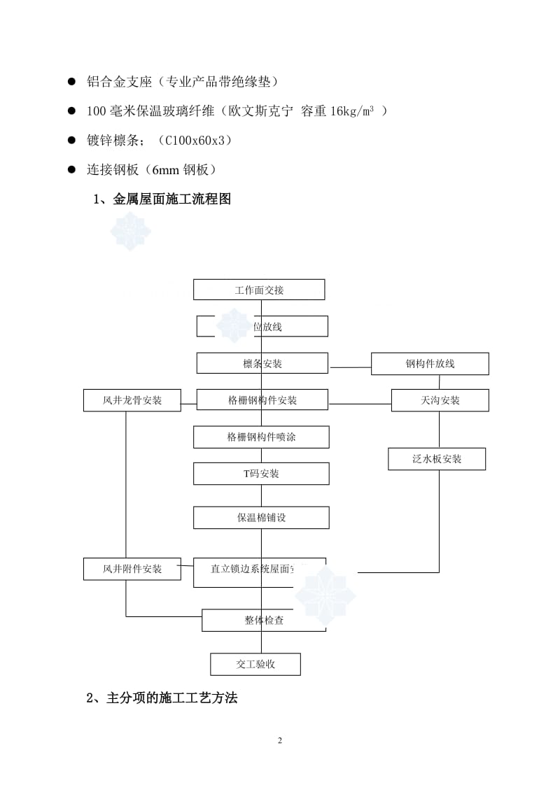 铝锰镁合金板金属屋面施工工艺_第2页