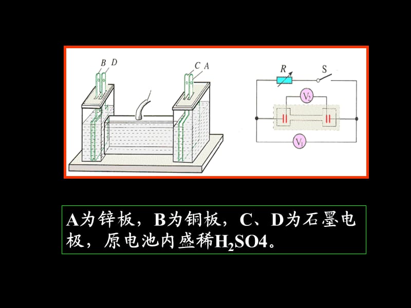 高中物理《全电路欧姆定律》课件二（29张PPT）_第3页