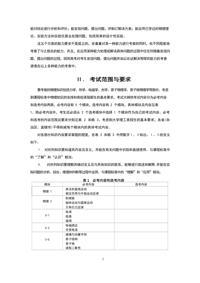 2018年全国卷物理考纲_第2页