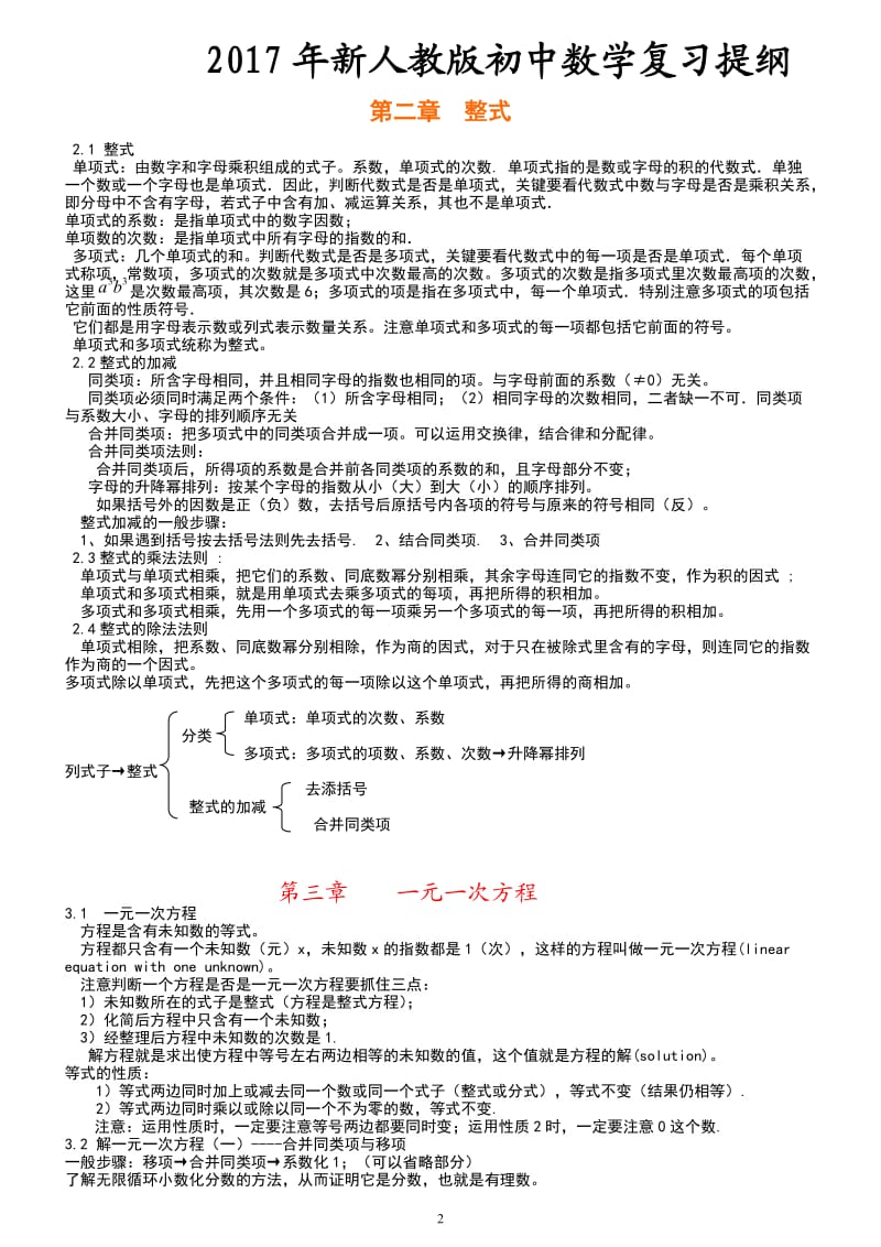 2017年新人教版初中数学总复习提纲_第2页