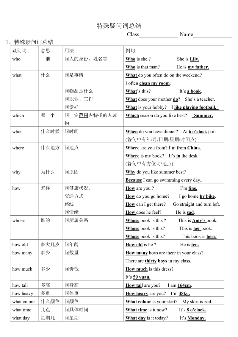 特殊疑问词总结及配套练习_第1页