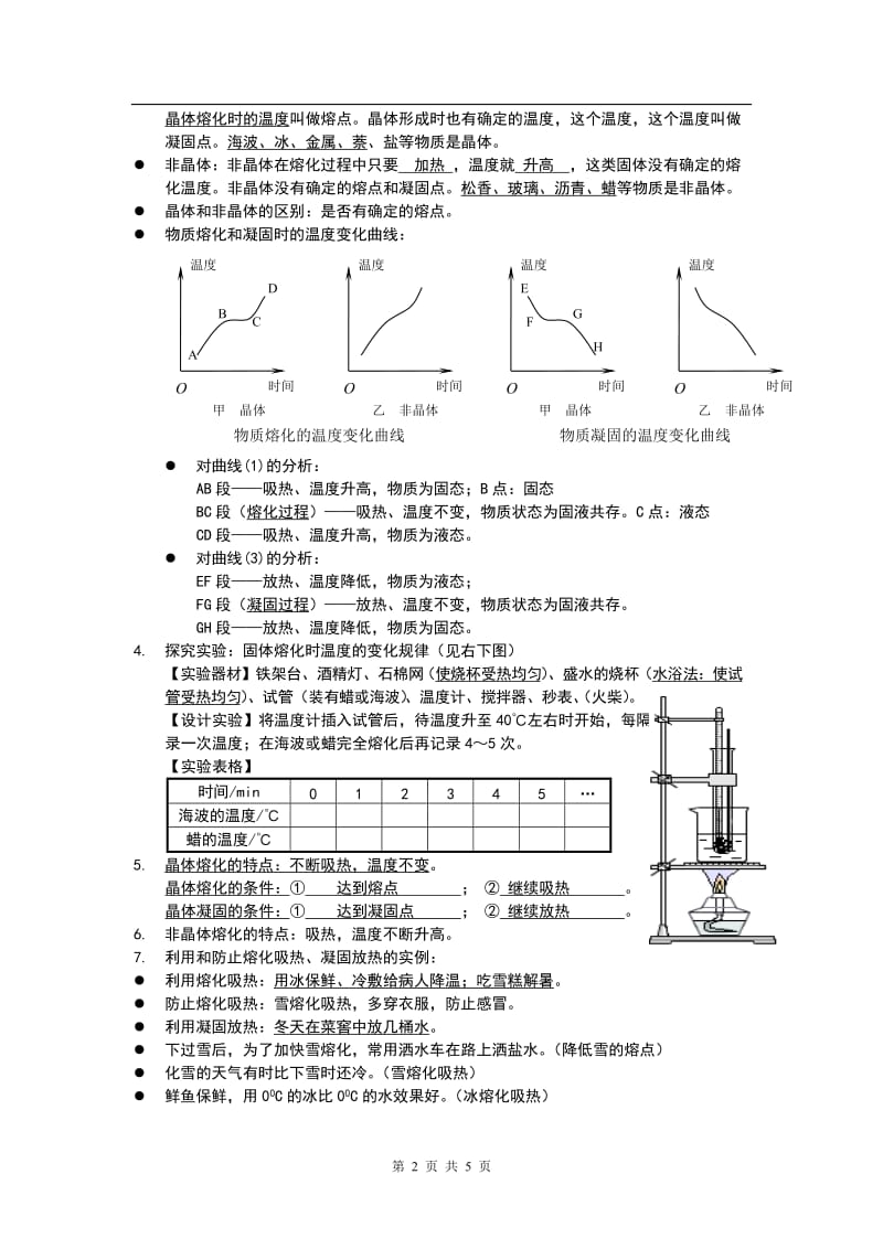 2014年八年级物理上《物态变化》知识点总结人教版_第2页