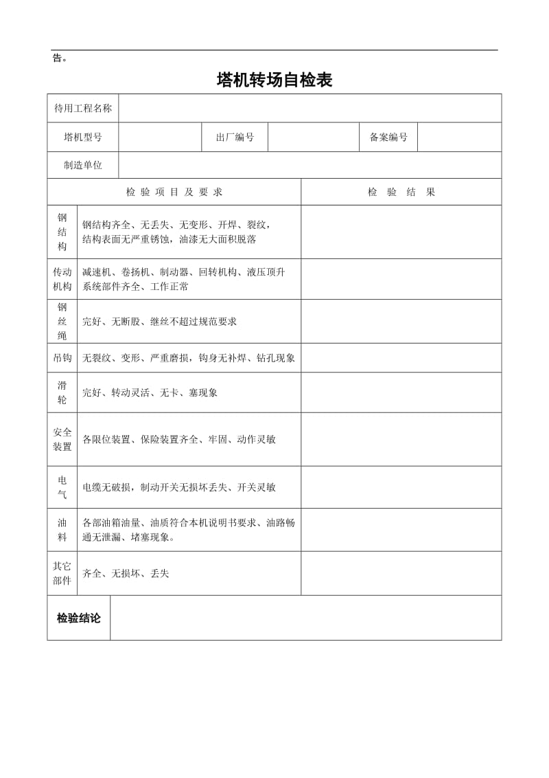 起重设备四方联合验收验收表_第2页