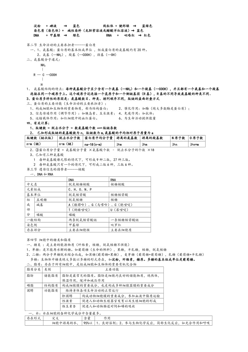 苏教版高一生物必修一知识点总结_第2页