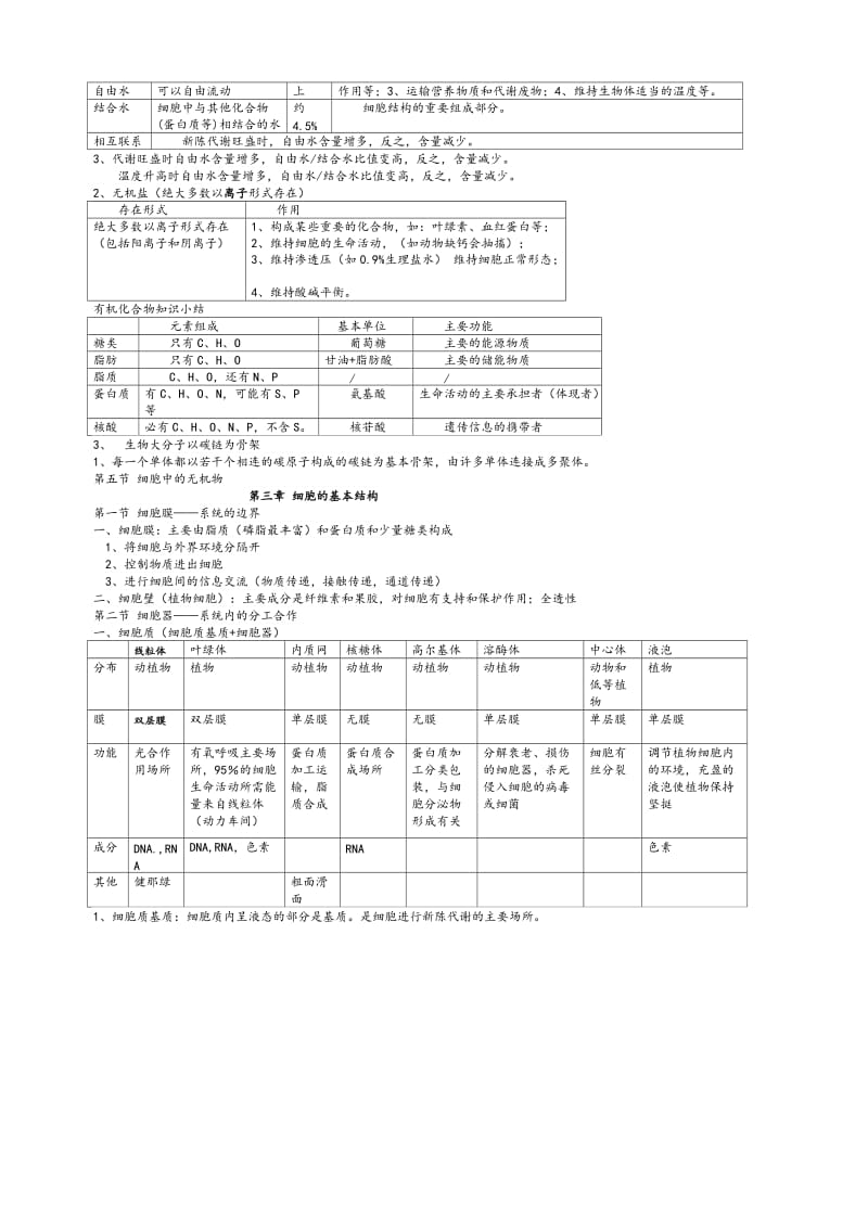 苏教版高一生物必修一知识点总结_第3页