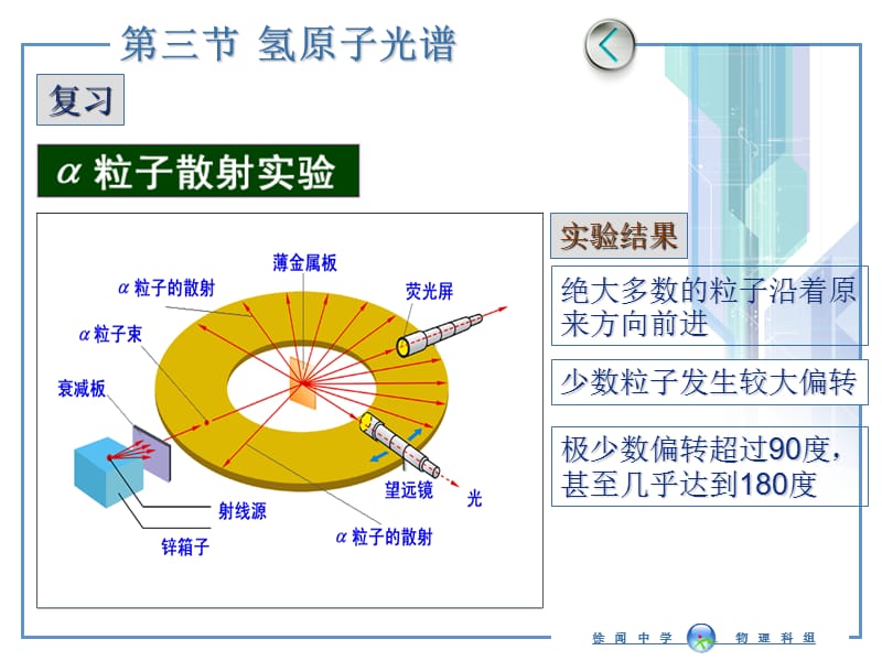 高中物理《氢原子光谱》课件三（14张PPT）_第2页