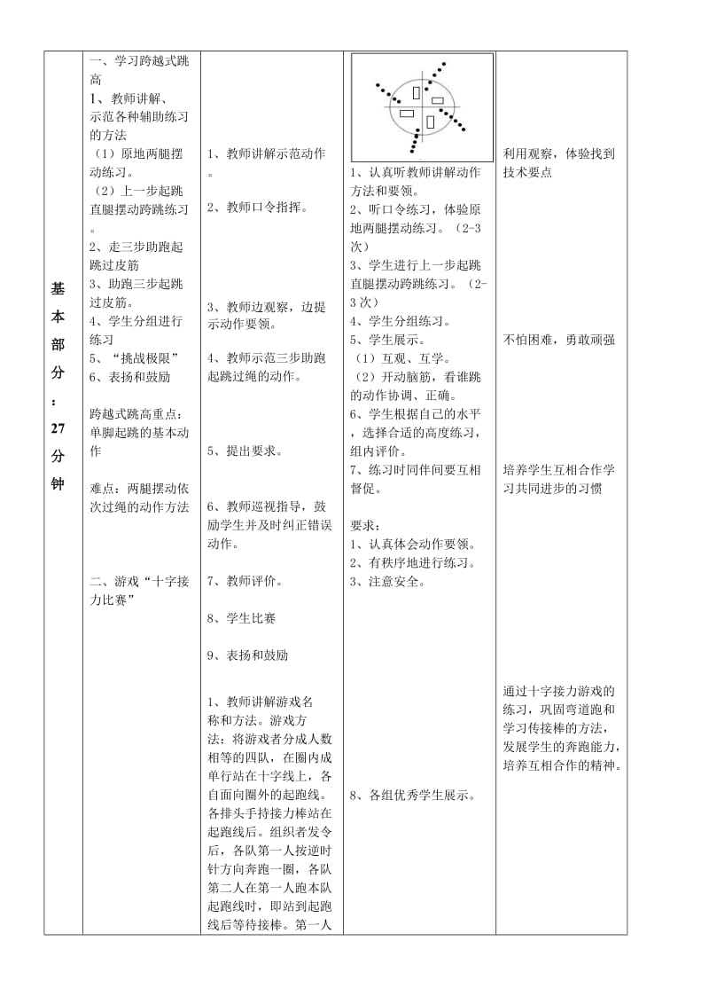 《跨越式跳高》教学设计(水平三)_第3页