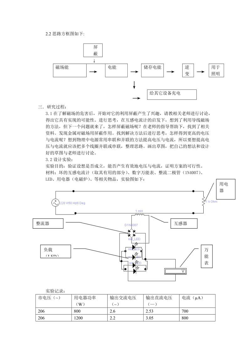 青少年科技创新大赛范文_第2页