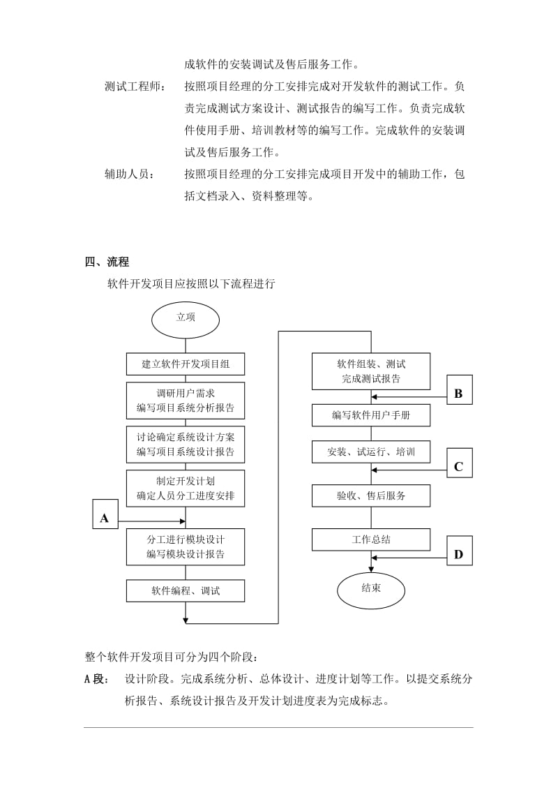 软件开发项目管理制度_第2页