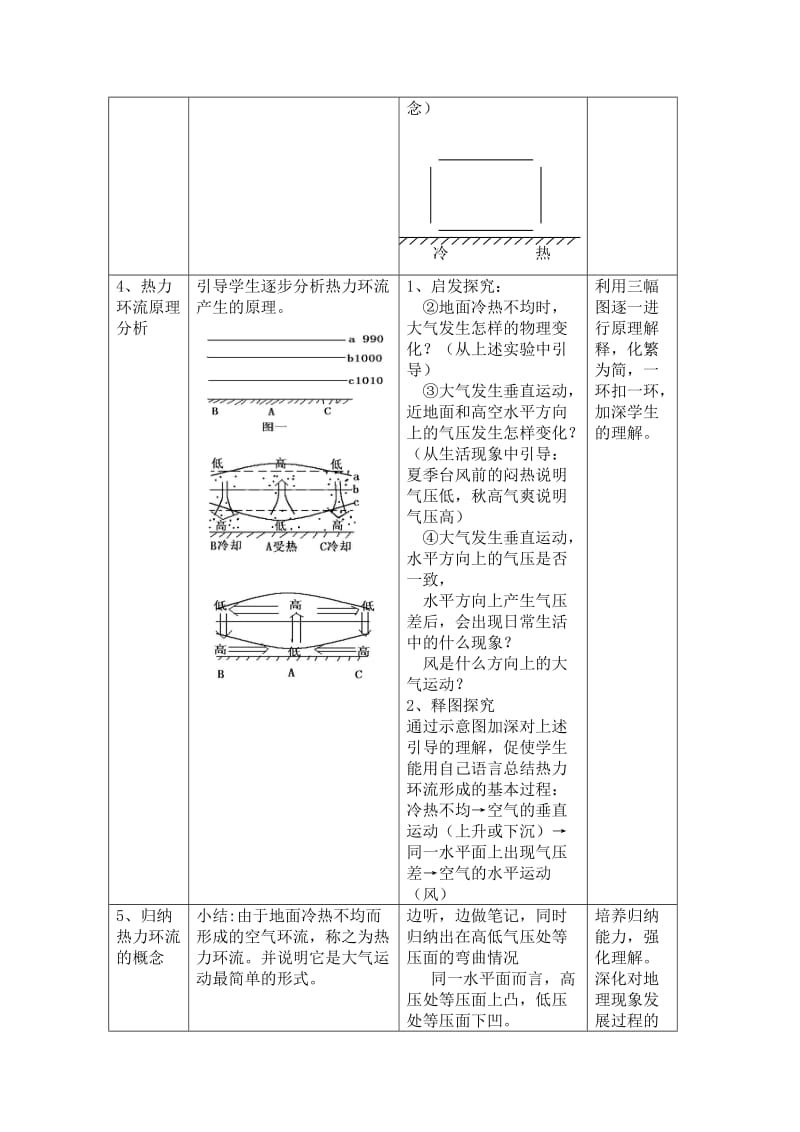 《热力环流》教学设计_第3页