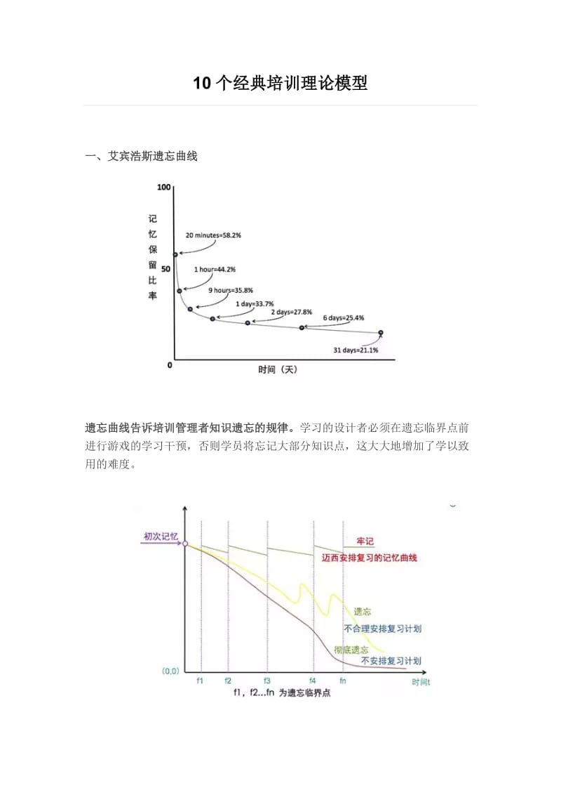 10个经典培训理论模型_第1页