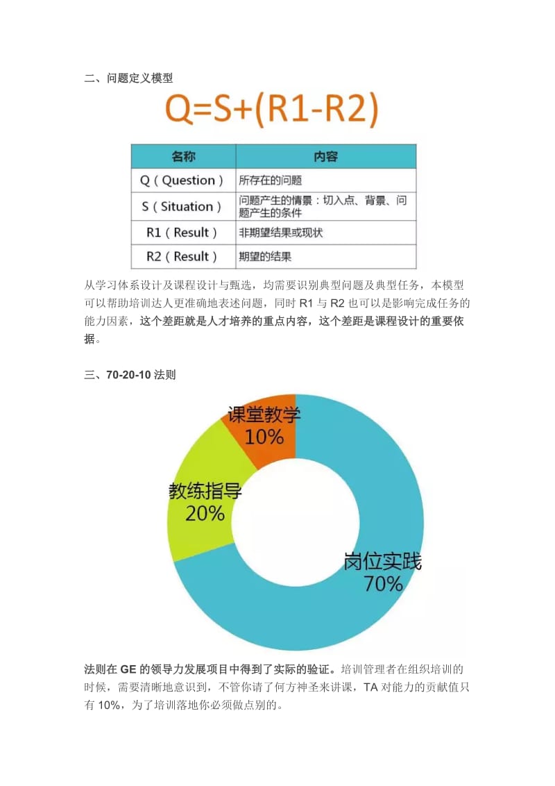 10个经典培训理论模型_第2页