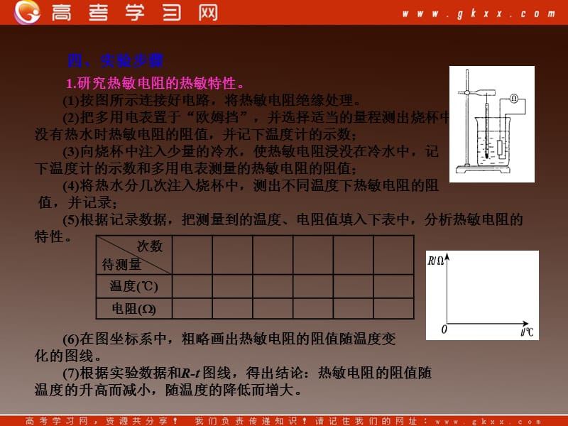 高考物理专题突破（鲁科版）实验：传感器的简单使用_第3页