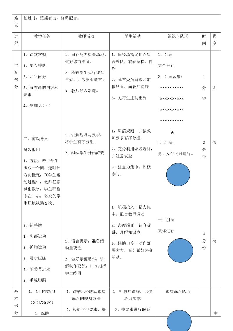 立定跳远单元教学计划_第3页