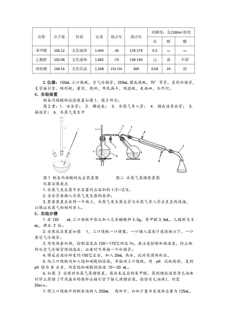 肉桂酸的制备_第2页