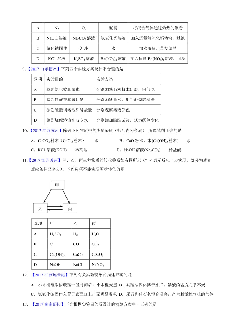 2017年全国中考化学真题知识点分类-专题17-常见的酸和碱_第2页