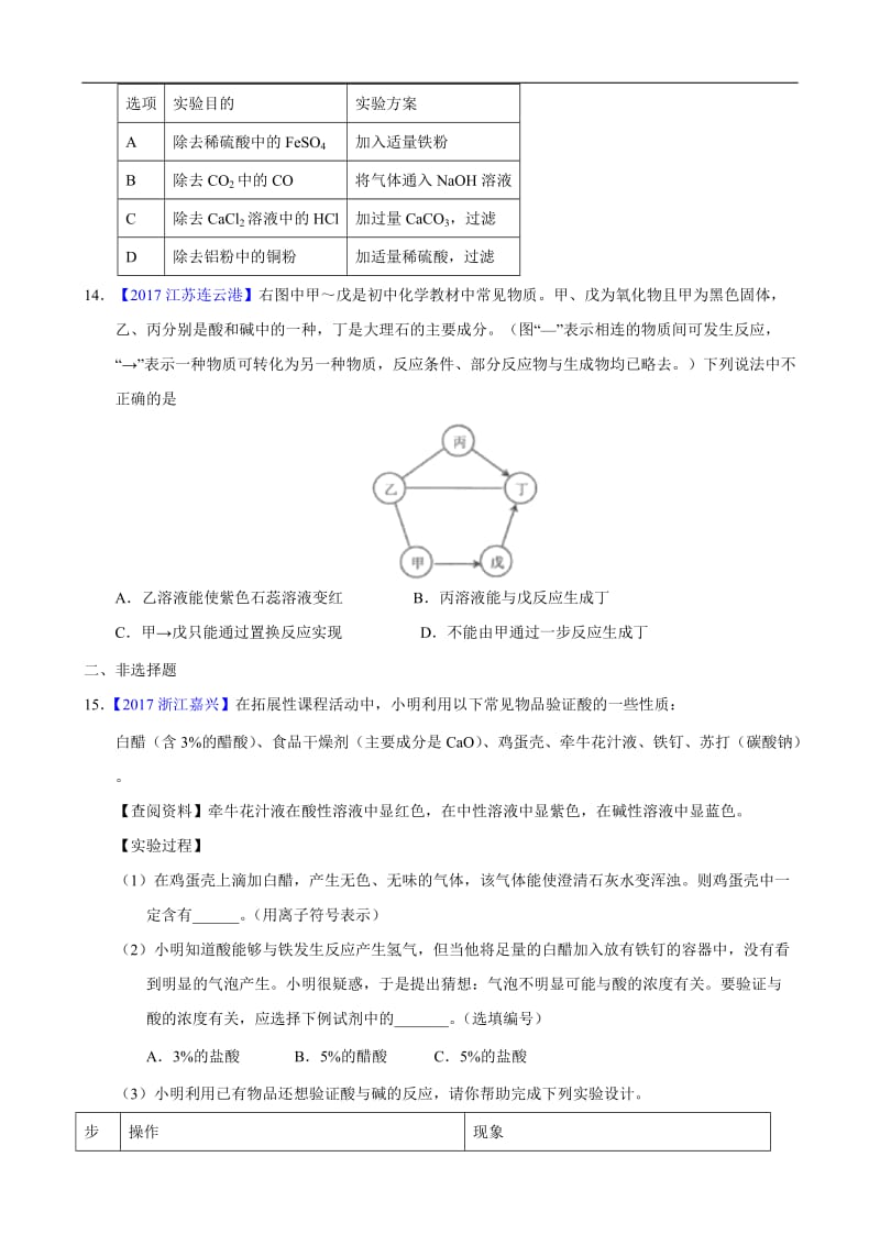 2017年全国中考化学真题知识点分类-专题17-常见的酸和碱_第3页