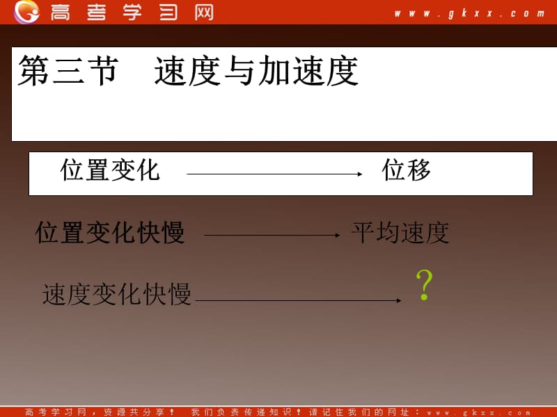 高一物理 《速度和加速度》课件3（鲁科必修1）_第2页
