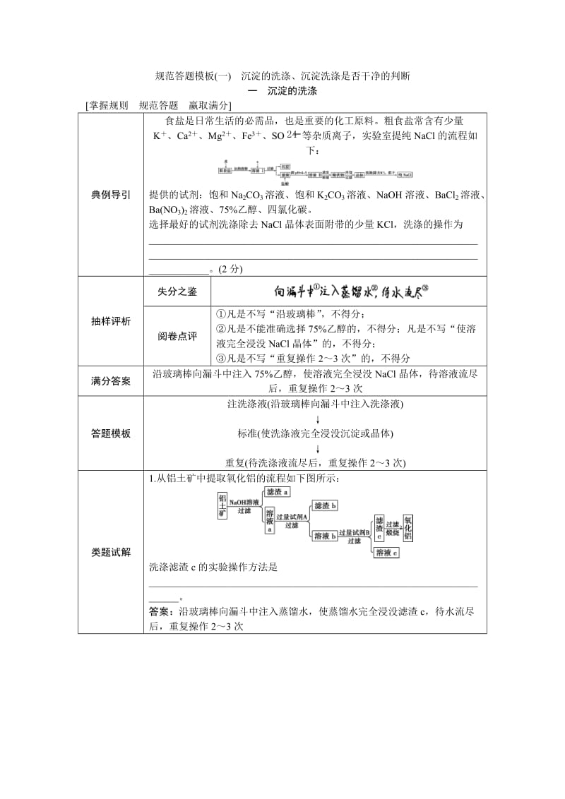 规范答题模板(一)-沉淀的洗涤、沉淀洗涤是否干净的判断_第1页