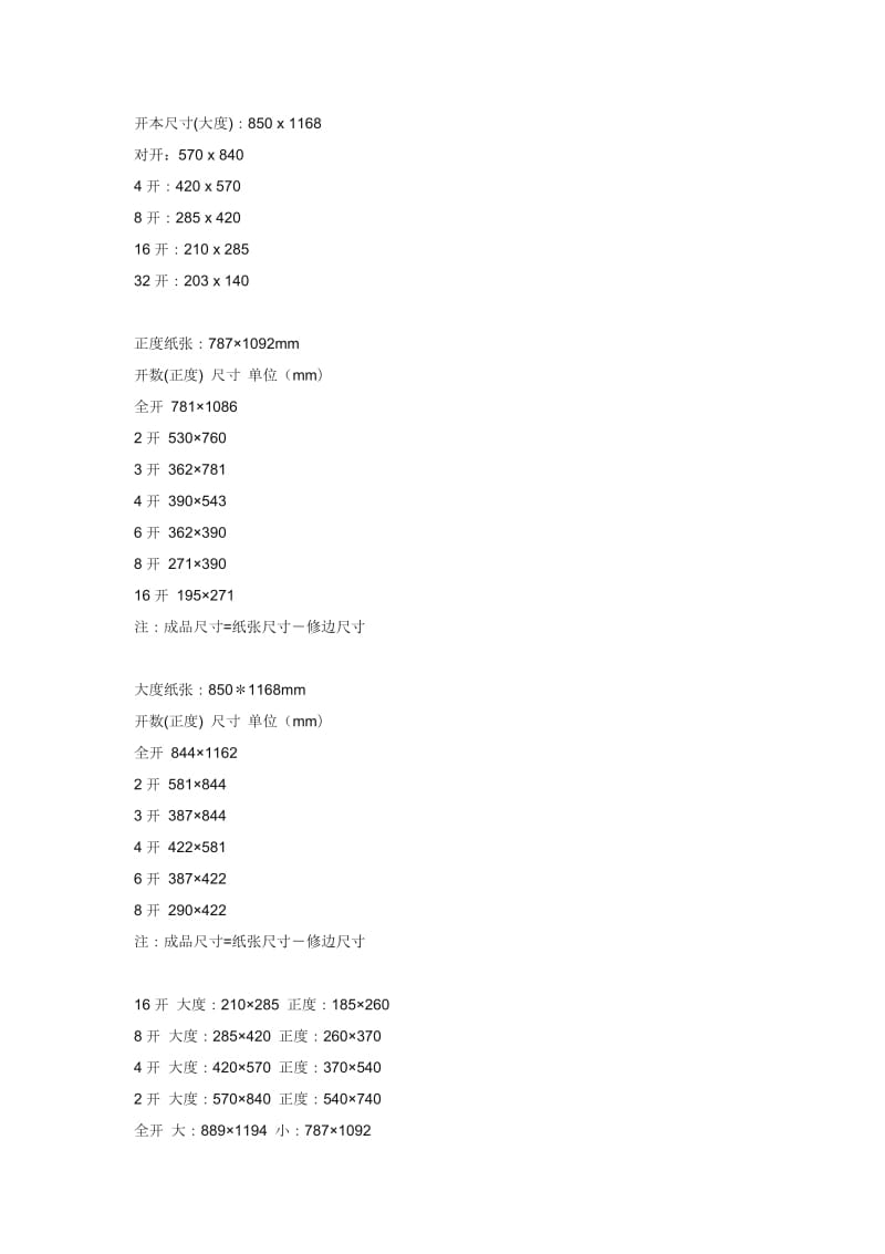 一、一般海报尺寸(普通海报尺寸)_第3页