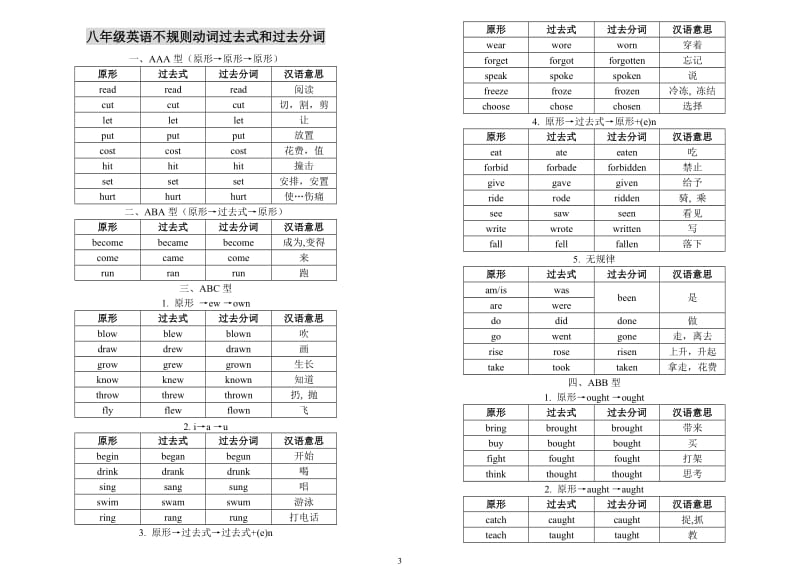 八年不规则动词的过去式和过去分词测试题_第3页