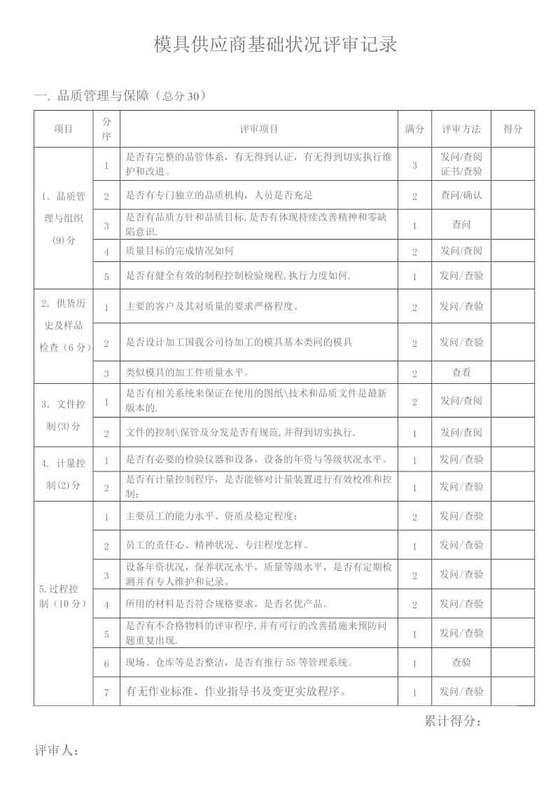 模具供应商基础状况评审记录_第1页