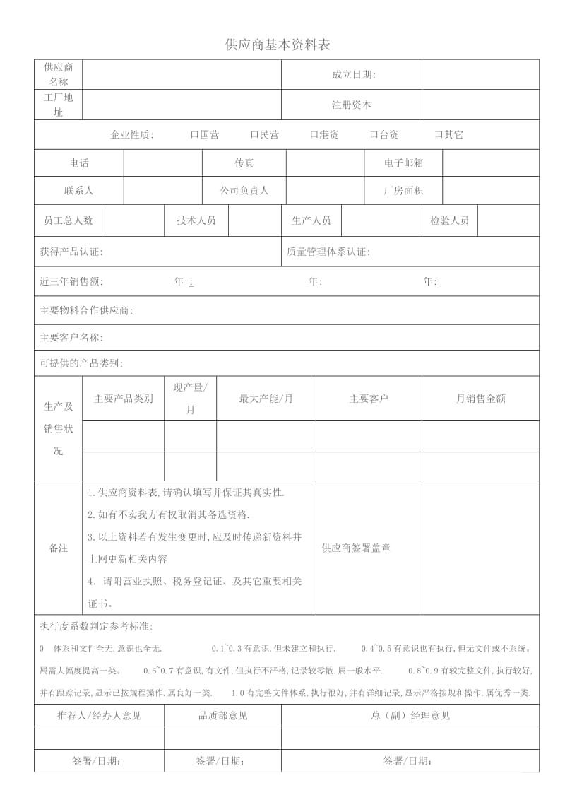 模具供应商基础状况评审记录_第2页