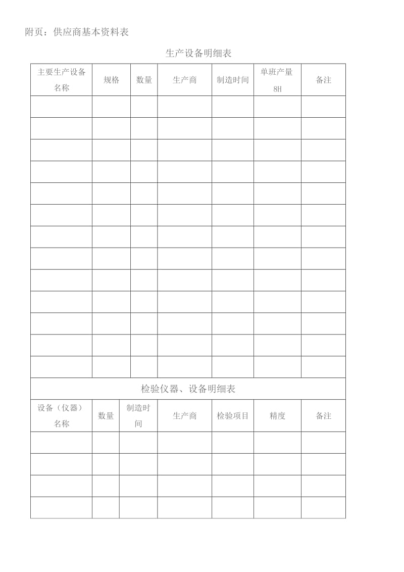 模具供应商基础状况评审记录_第3页