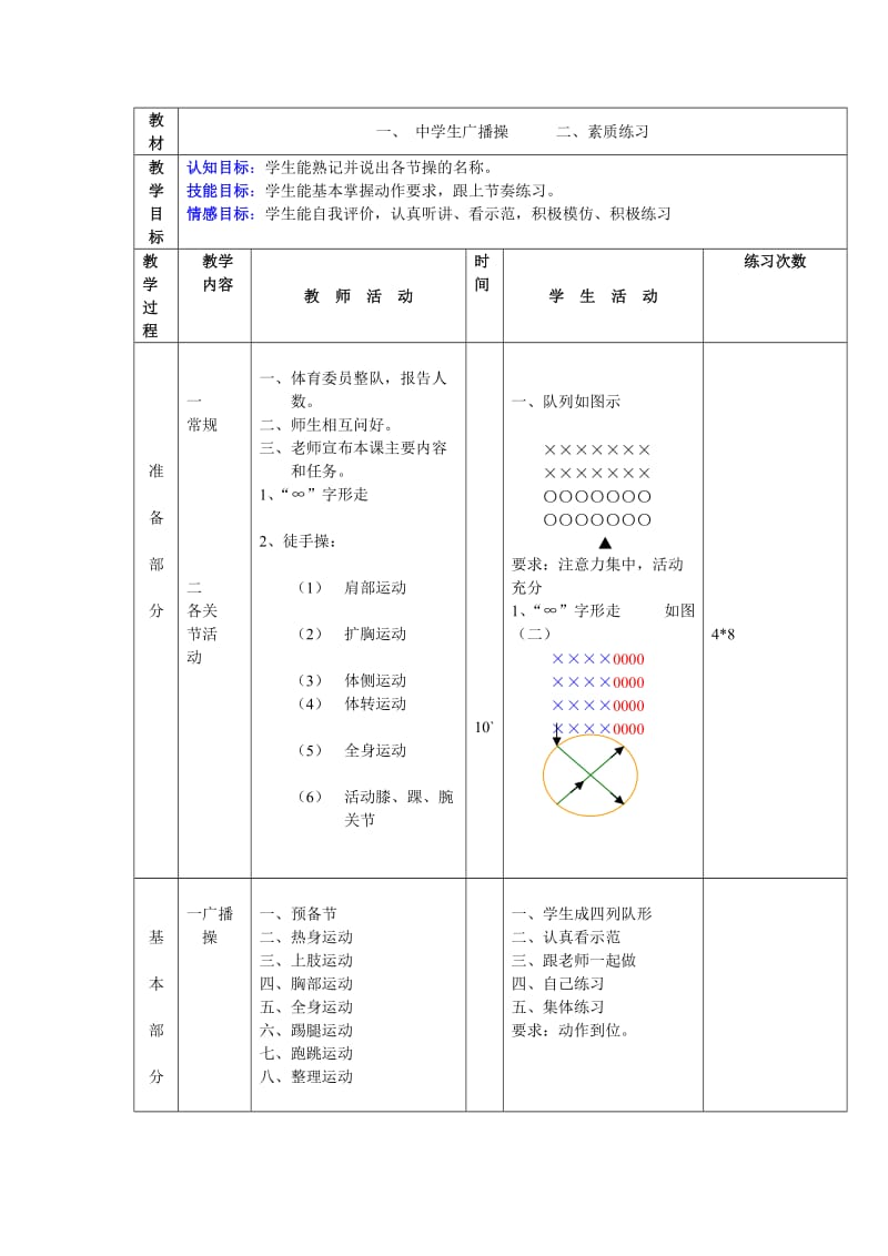 初二体育教案_第1页