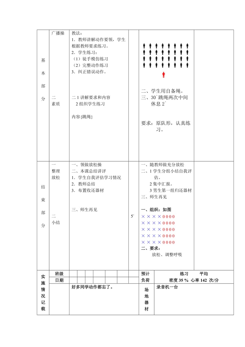 初二体育教案_第2页