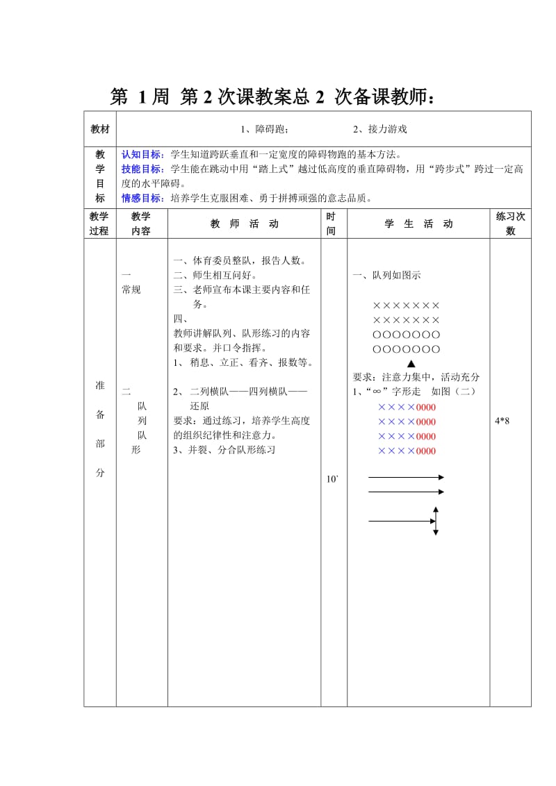 初二体育教案_第3页