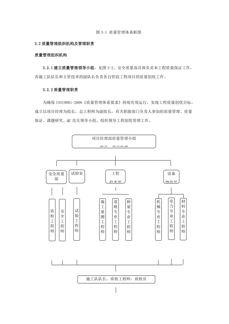 工程质量管理体系及保证措施_第2页