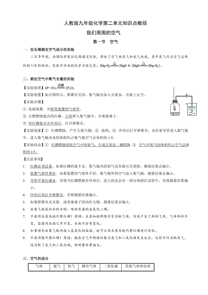 九年级化学第二单元知识点概括_第1页