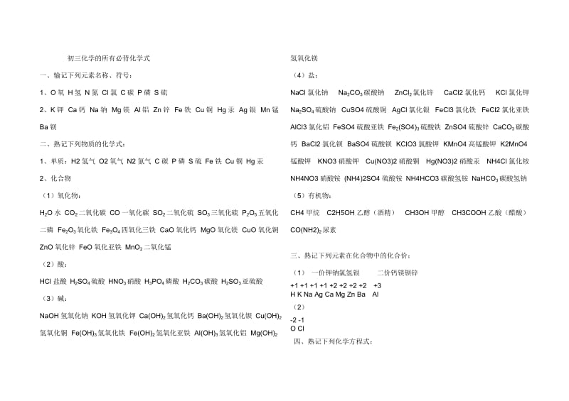 初三科学的所有必背化学式2017_第1页