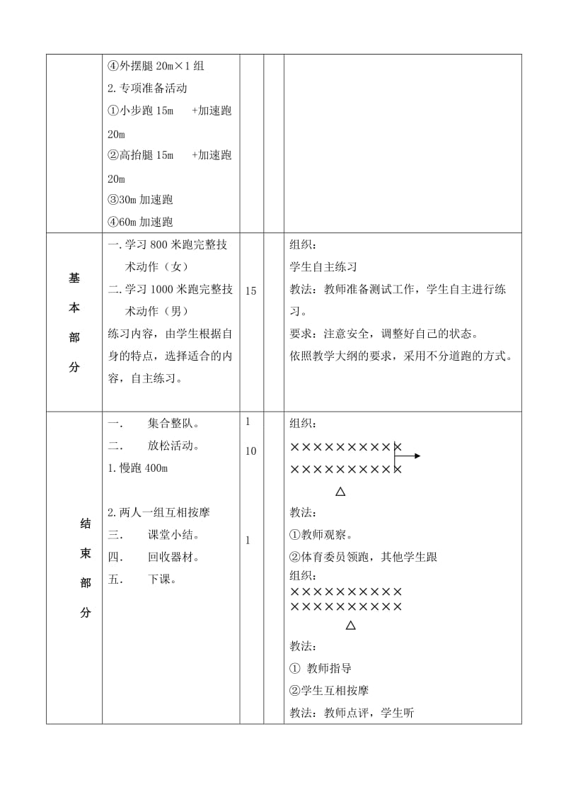 教案6—800米、1000米跑教案_第2页