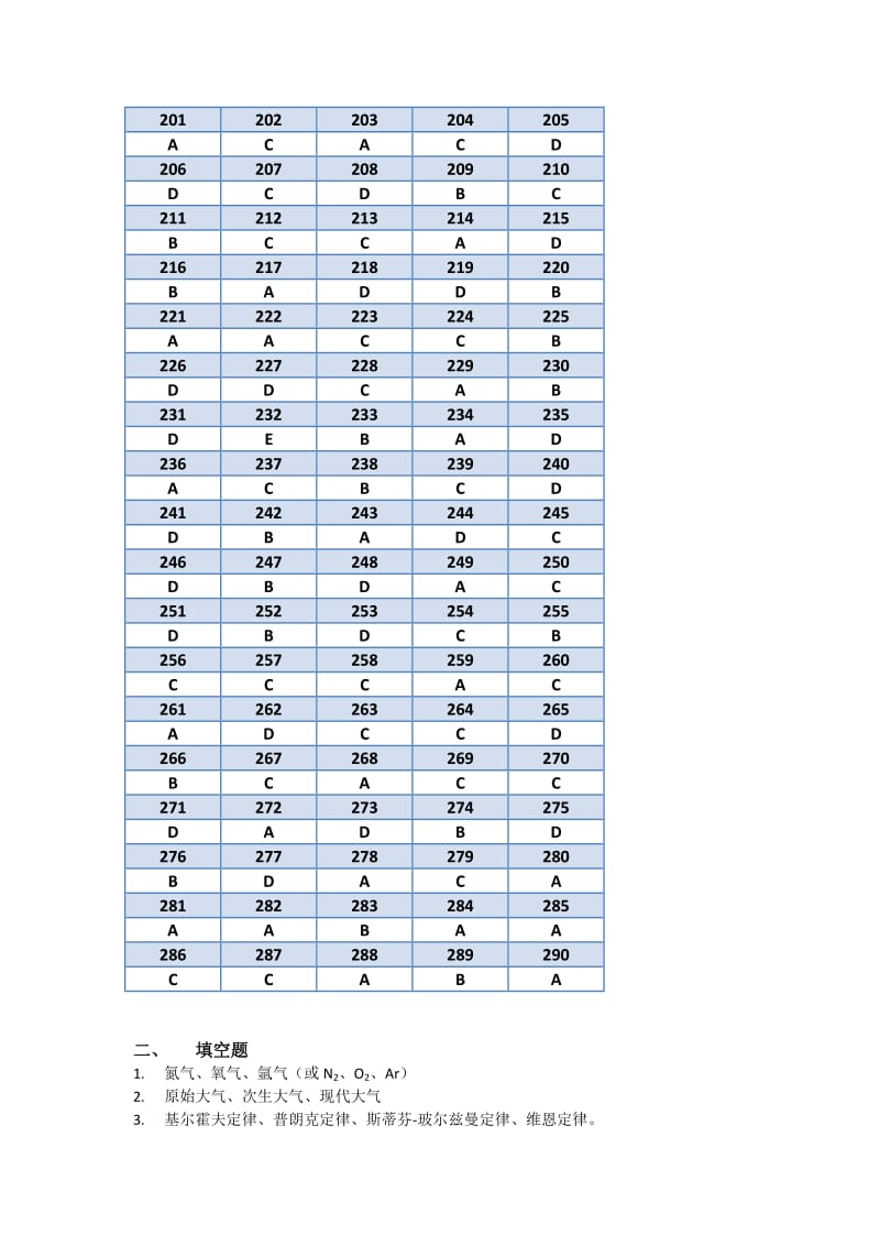 大气物理学题库-答案_第3页