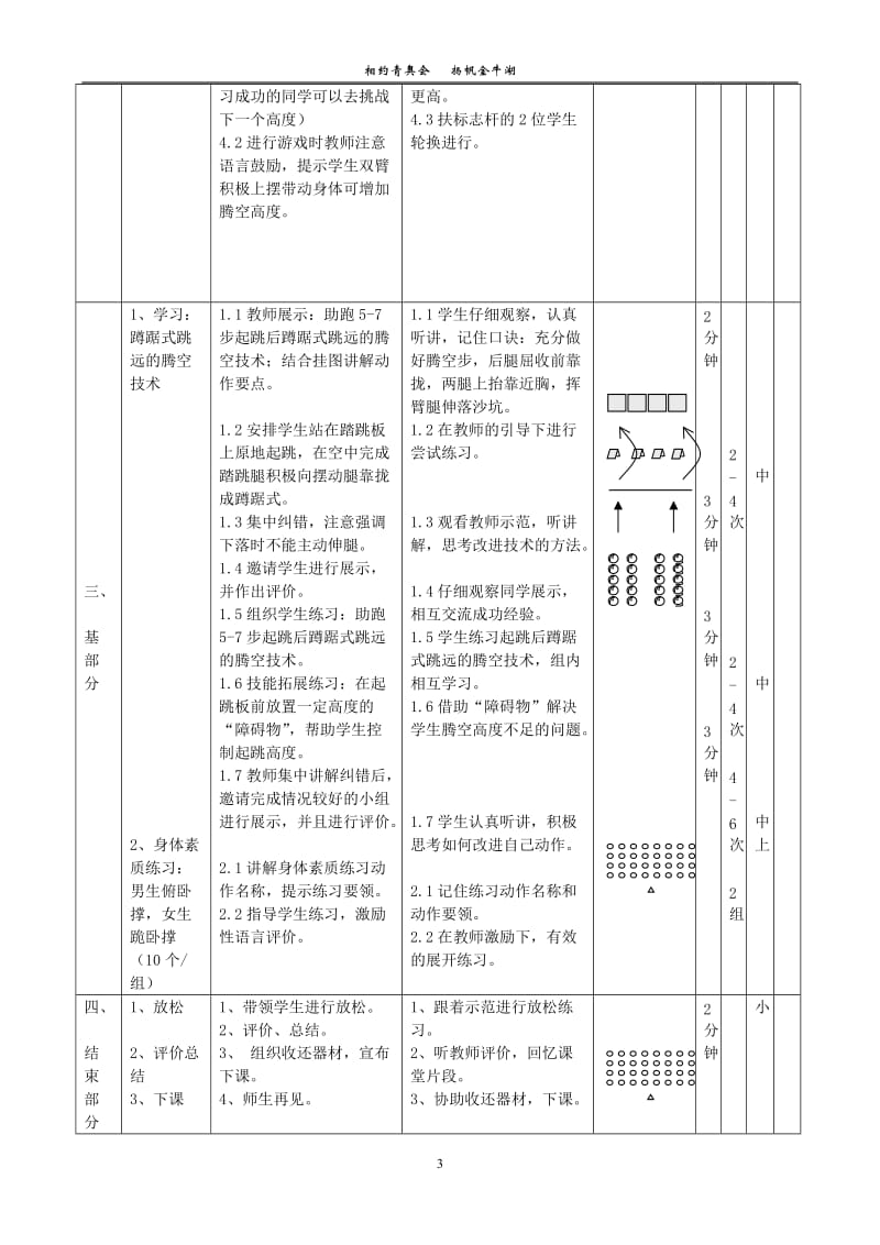 初一体育《蹲踞式跳远》教案_第3页