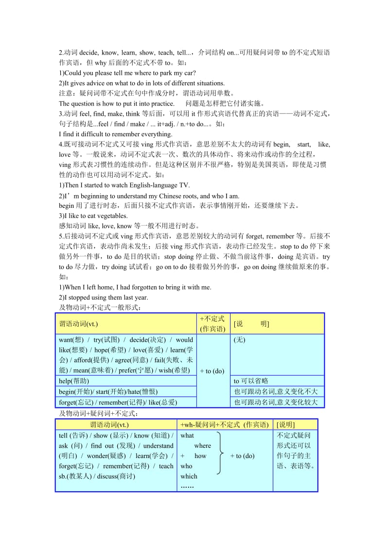 初二英语动词不定式讲义和练习_第2页