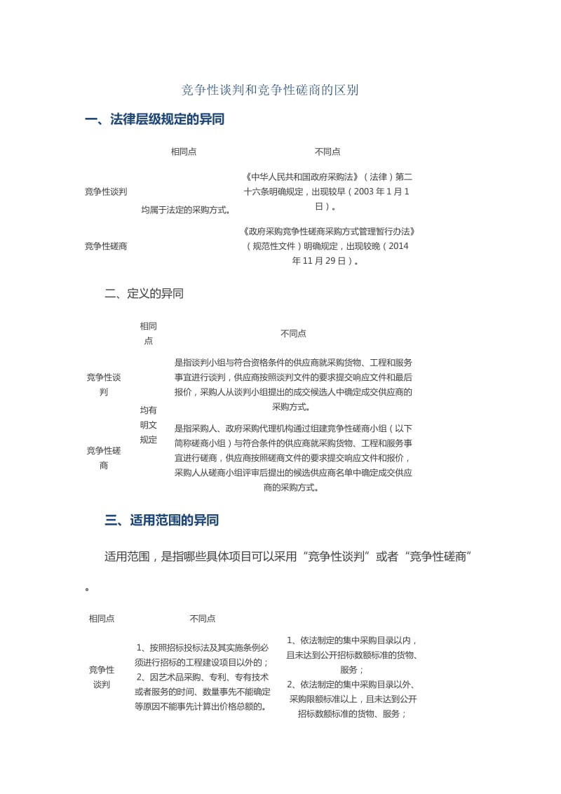 竞争性谈判和竞争性磋商的区别_第1页