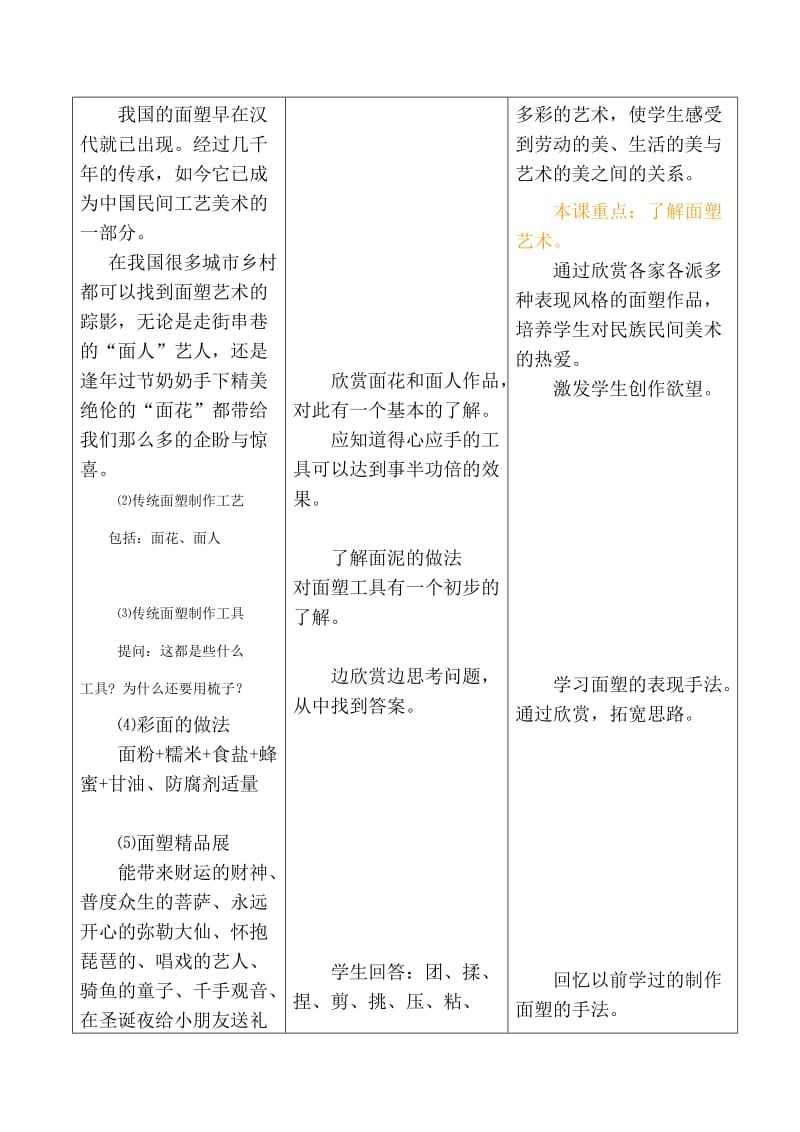 民间面塑教案_第2页