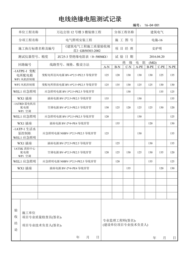 电线绝缘电阻测试记录_第1页