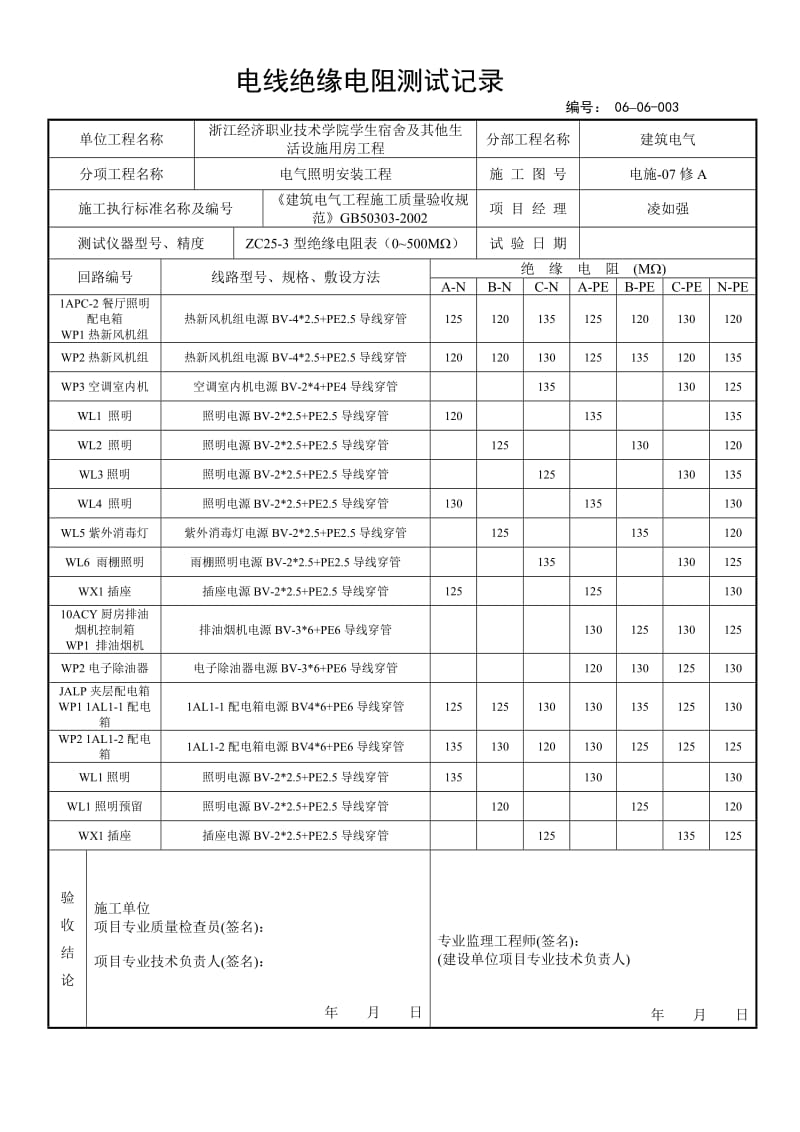 电线绝缘电阻测试记录_第3页