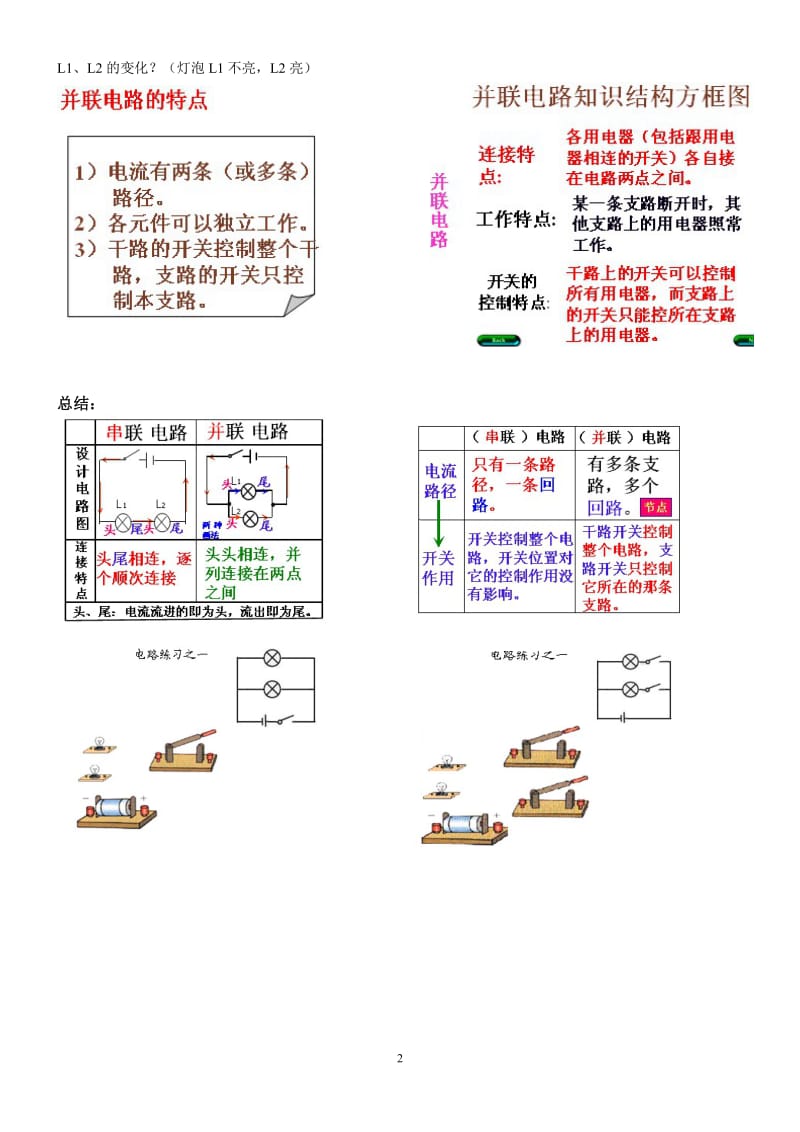 初中物理电路图绘图技巧辅导与讲解_第2页