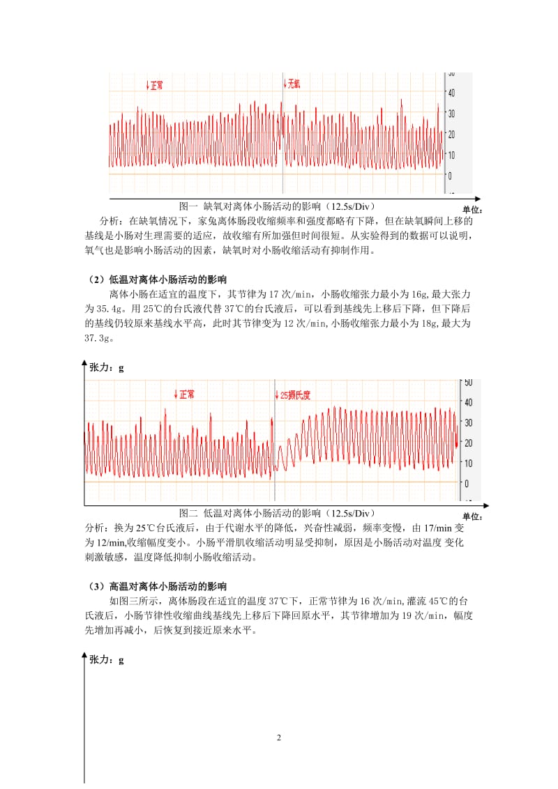 离体小肠平滑肌的生理特性_第2页