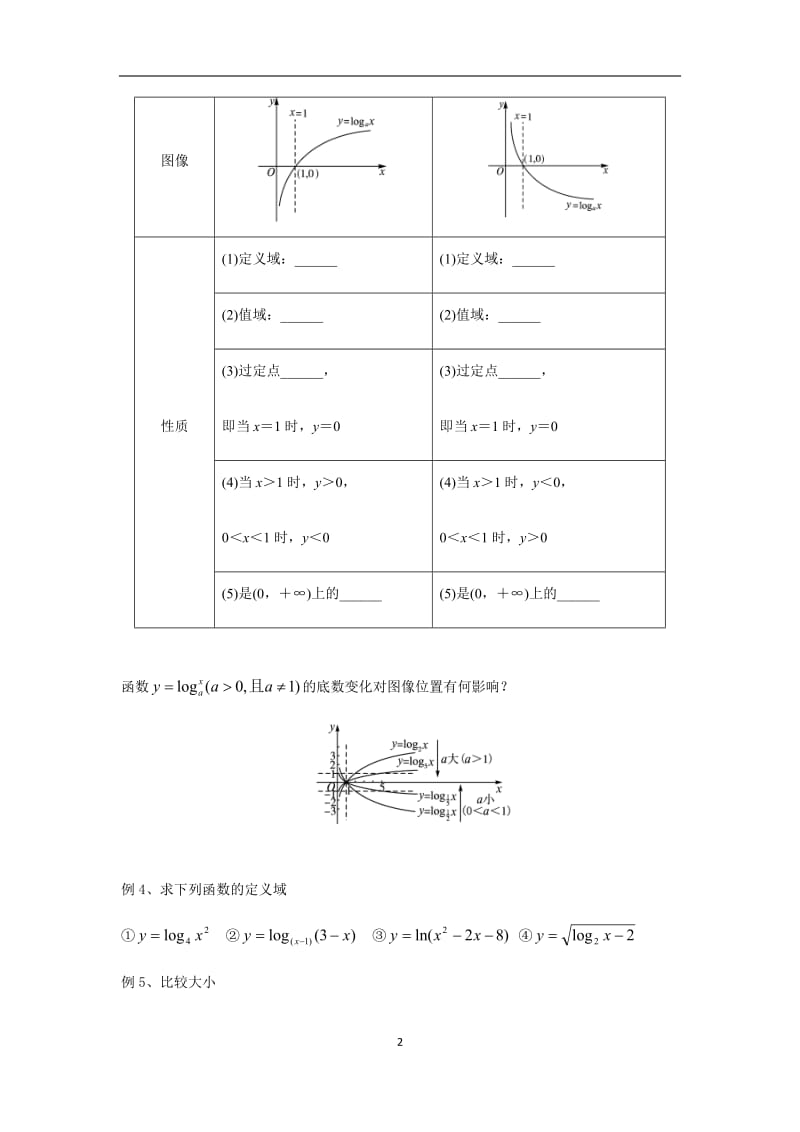 对数函数教学导学案_第2页