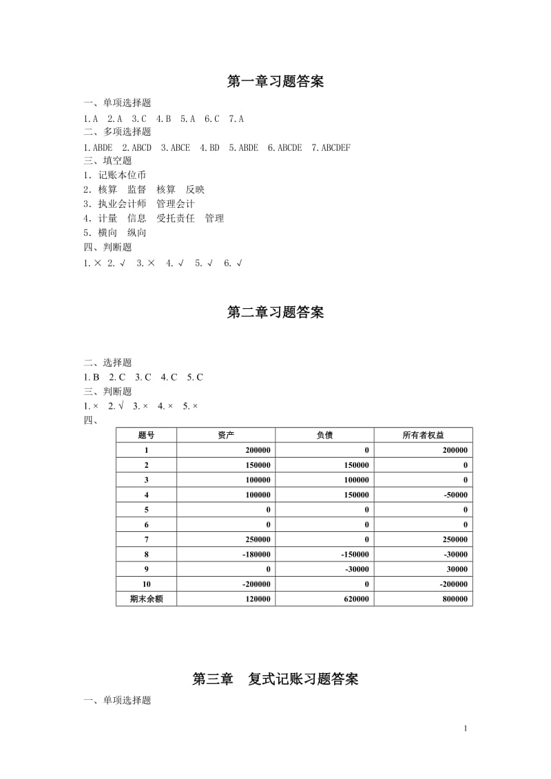 林斌、喻均林主编《基础会计学》习题答案(修订版)(江西高校出版社)_第1页